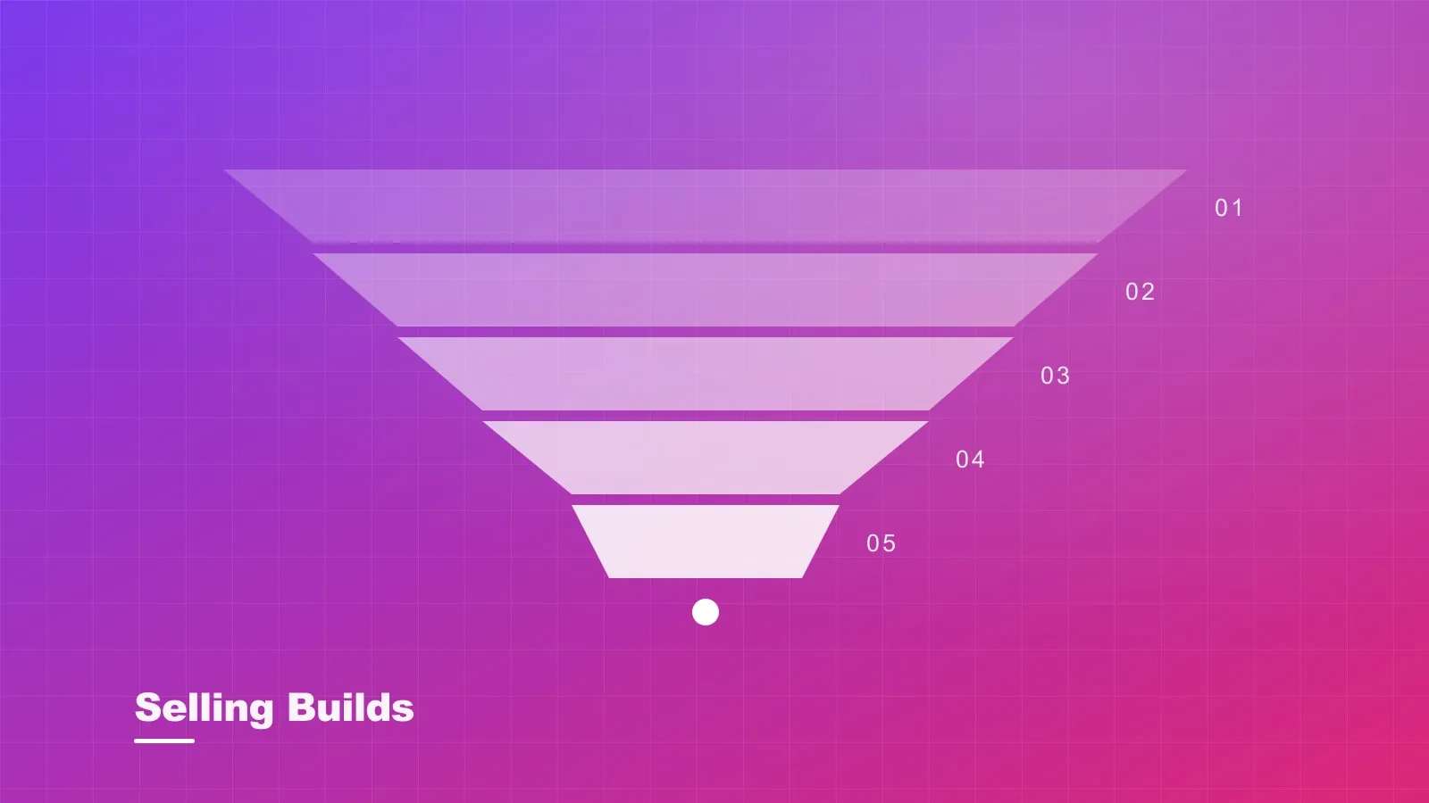 Abstract diagram in orchid pink showing a staged proposal and decision process on a dark background